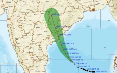 Cyclone Mantho to Bring Heavy Rain and Strong Winds to Odisha