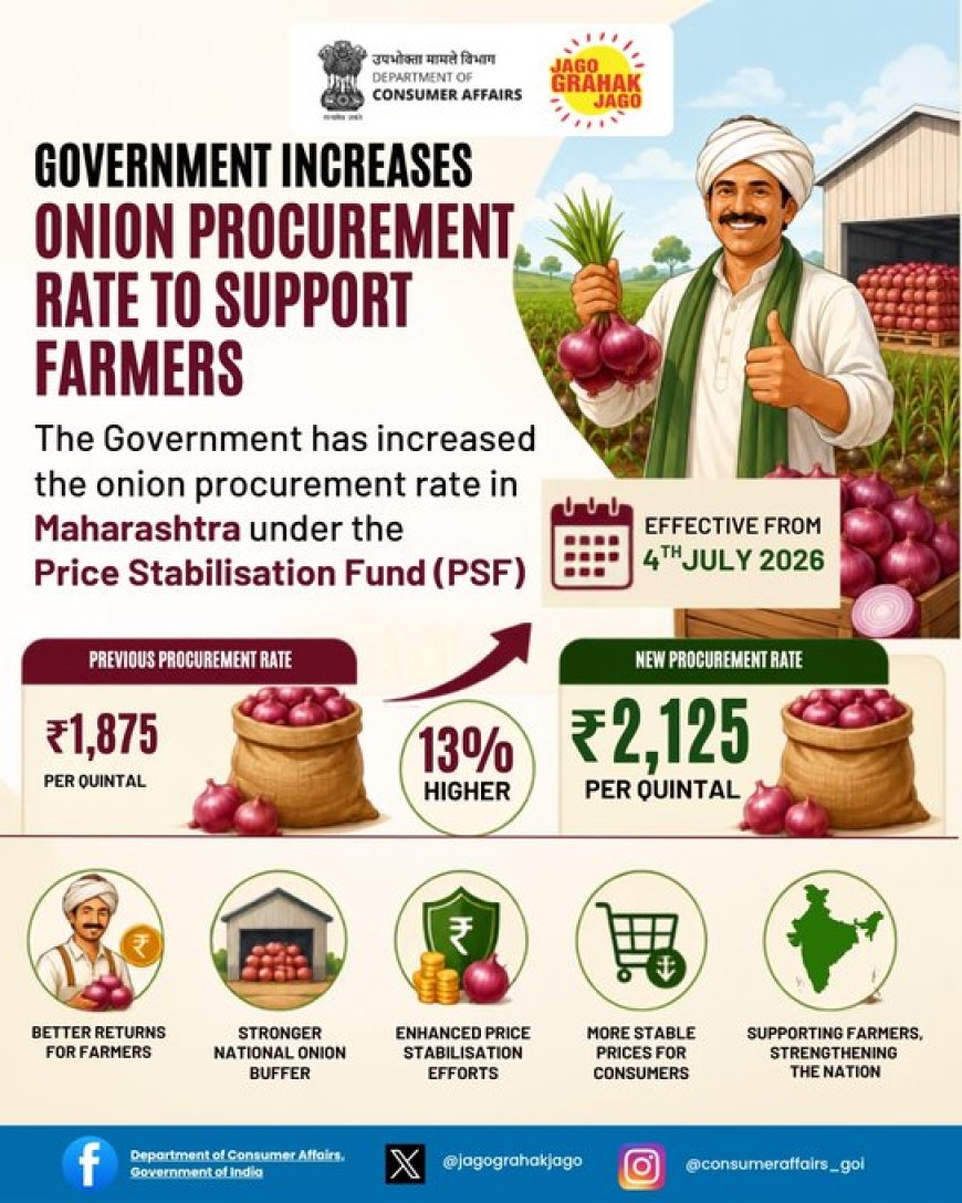 Government Raises Onion Procurement Price by 13%