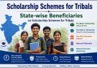State-wise Beneficiaries of Tribal Scholarship Schemes