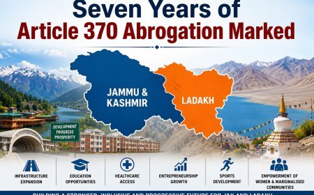 Seven Years of Article 370 Abrogation Marked  Development in J&K and Ladakh Highlighted