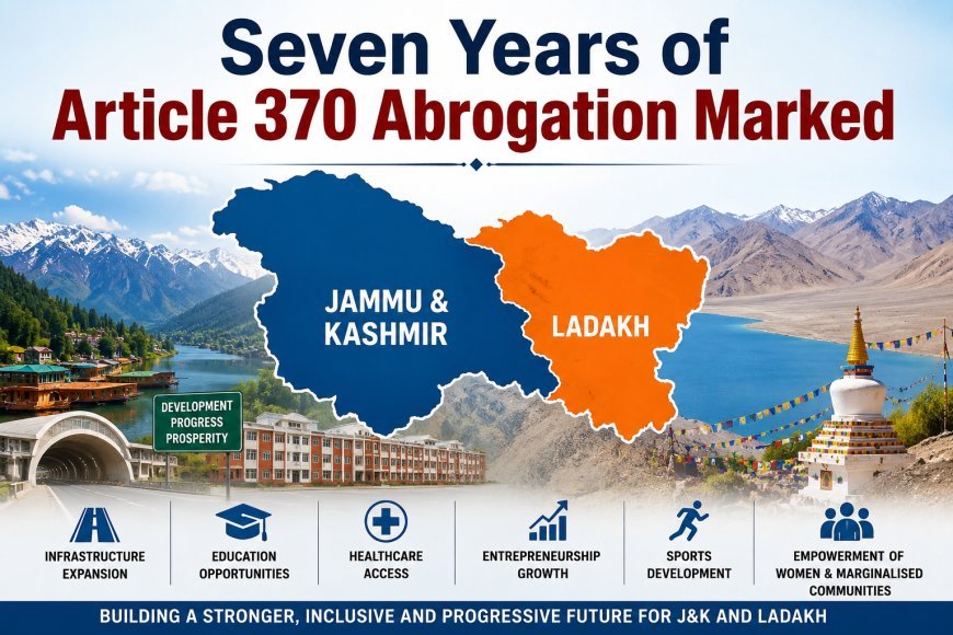 Seven Years of Article 370 Abrogation Marked  Development in J&K and Ladakh Highlighted
