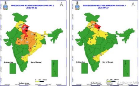 Odisha Weather: Heavy to Extremely Heavy Rain Likely in Several Areas