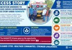 NAMASTE Success Story: Four Sanitation Workers Become Entrepreneurs with Modern Machines
